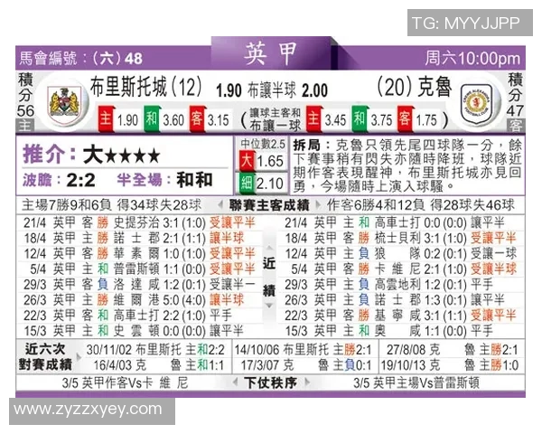 克鲁与林肯城最新对决分析及球队动态全面解读