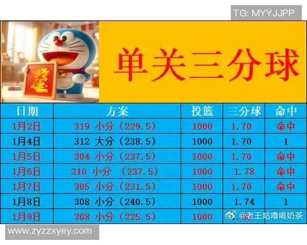 凯尔特人对阵猛龙的赛程安排及比赛精彩看点分析